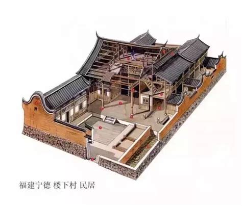 中式建築結構